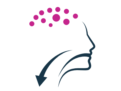 Ailie's services include evidence-based recommendations and a management plan to treat Dysphagia (difficulty and/or discomfort swallowing food, liquids, medicine and/or saliva).